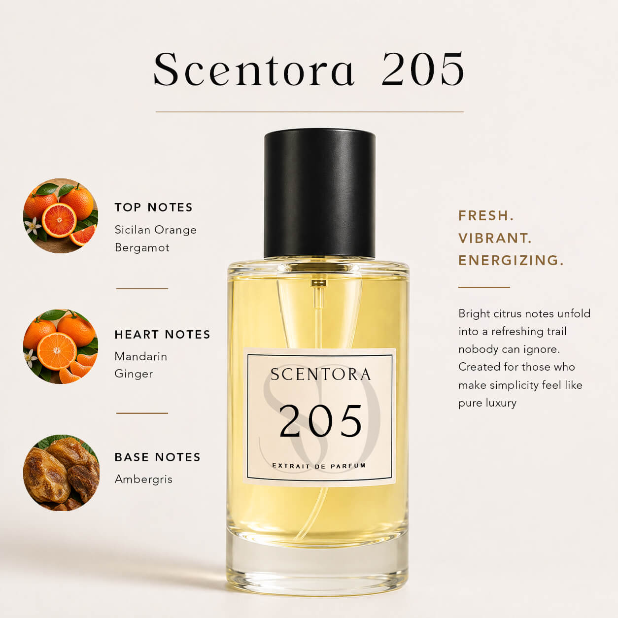 SCENTORA 205