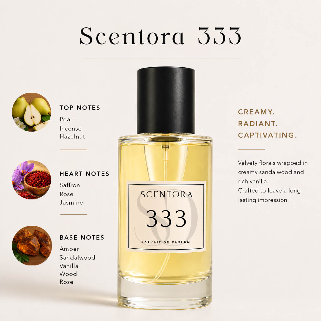 SCENTORA 333