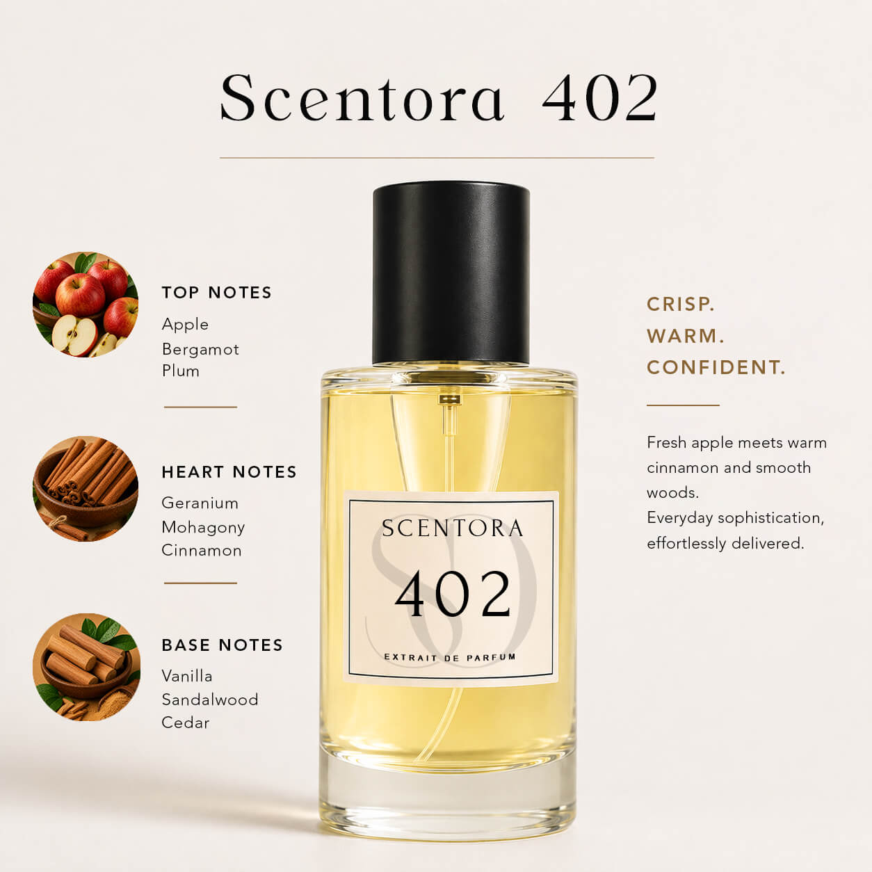 SCENTORA 402