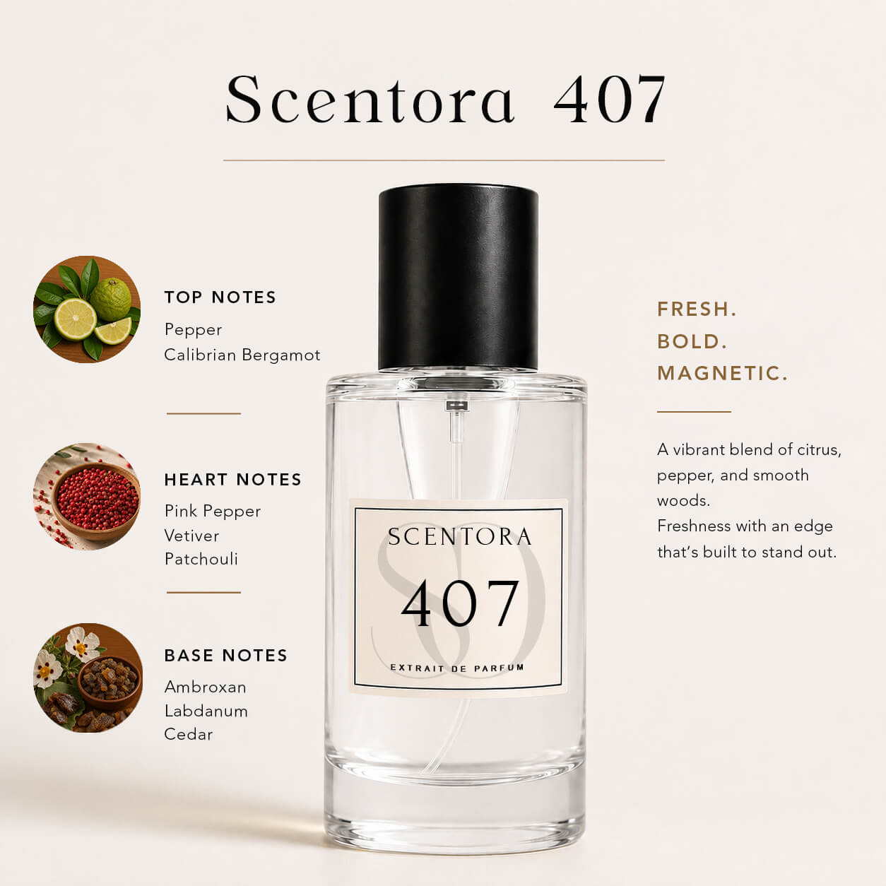 SCENTORA 407