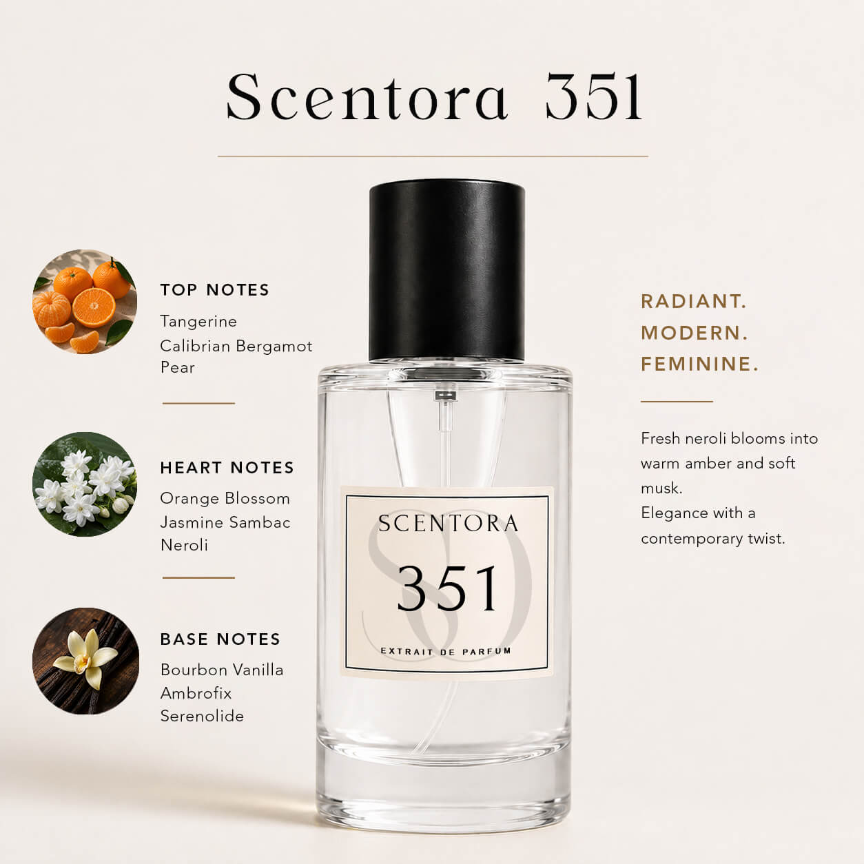 SCENTORA 351