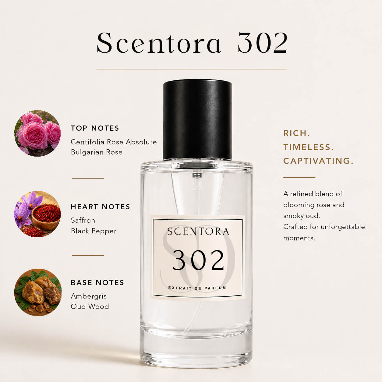 SCENTORA 302