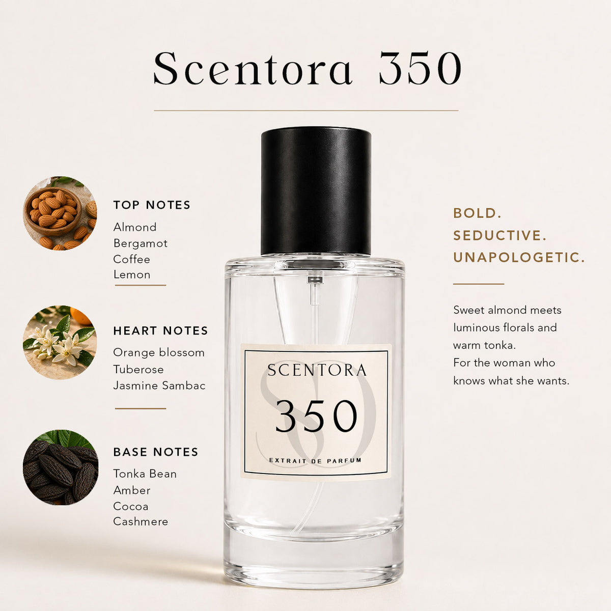 SCENTORA 350