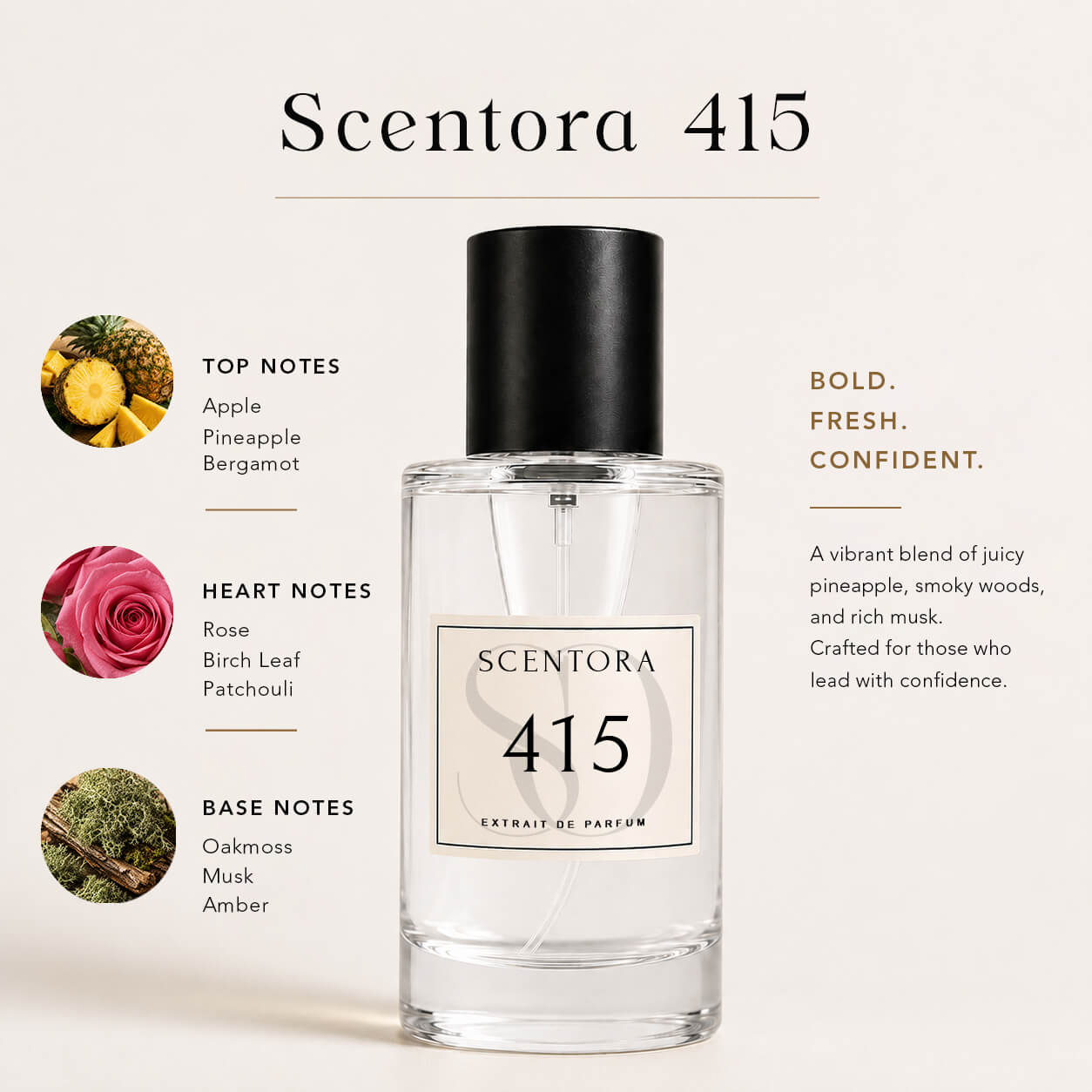 SCENTORA 415