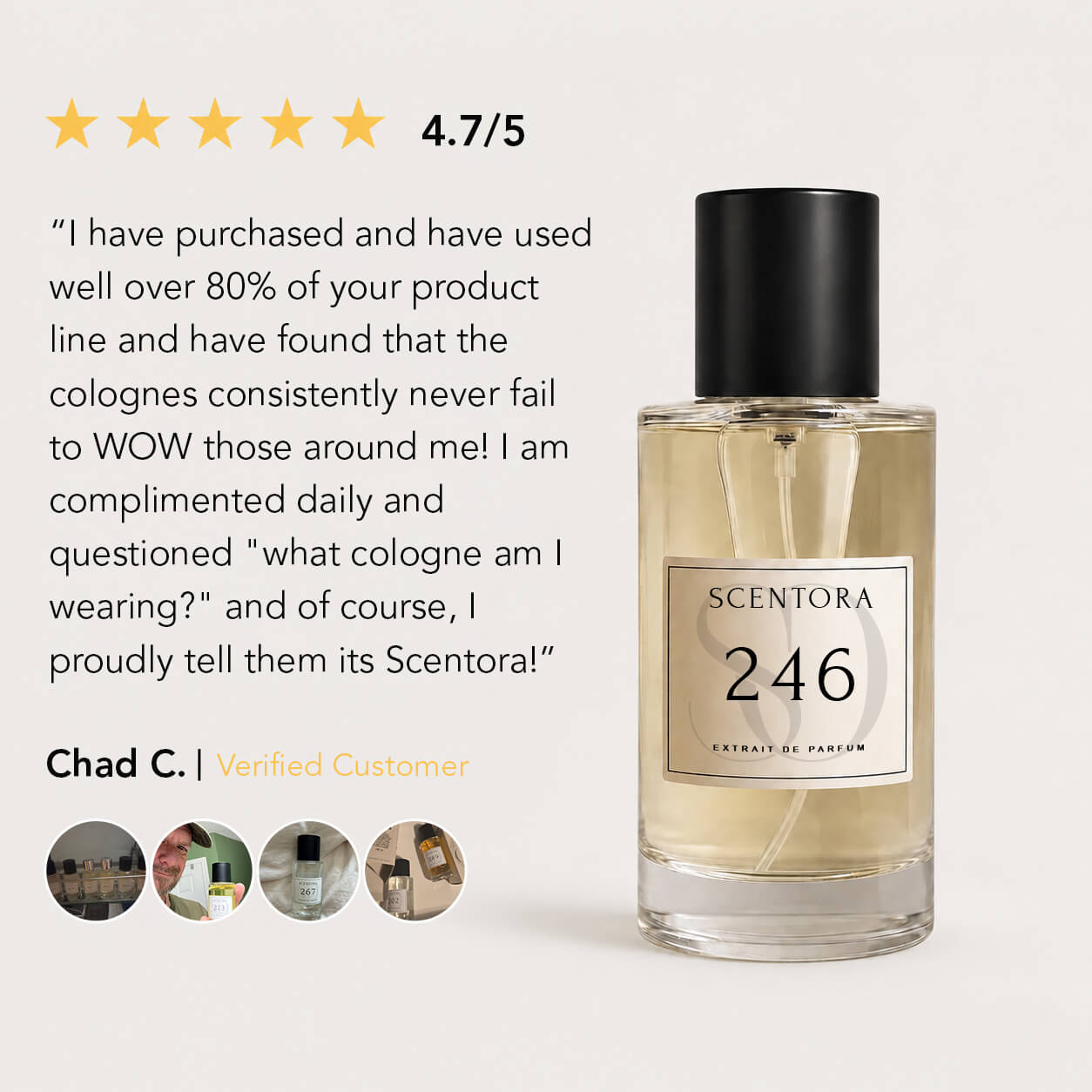SCENTORA 246