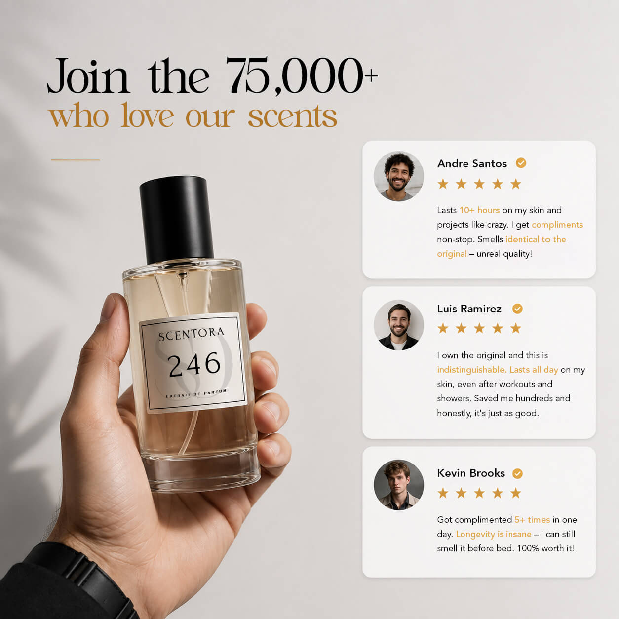 SCENTORA 246