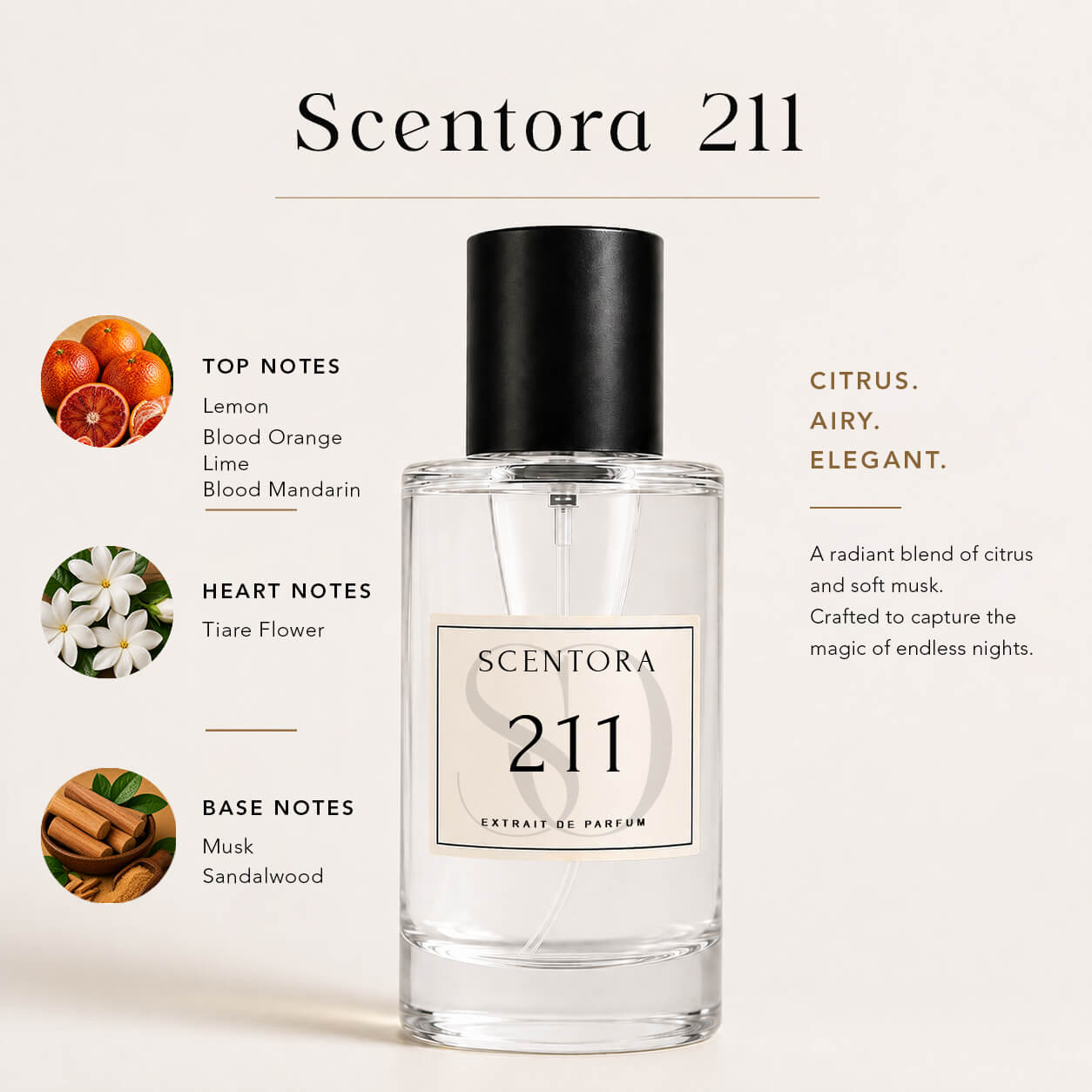 SCENTORA 211