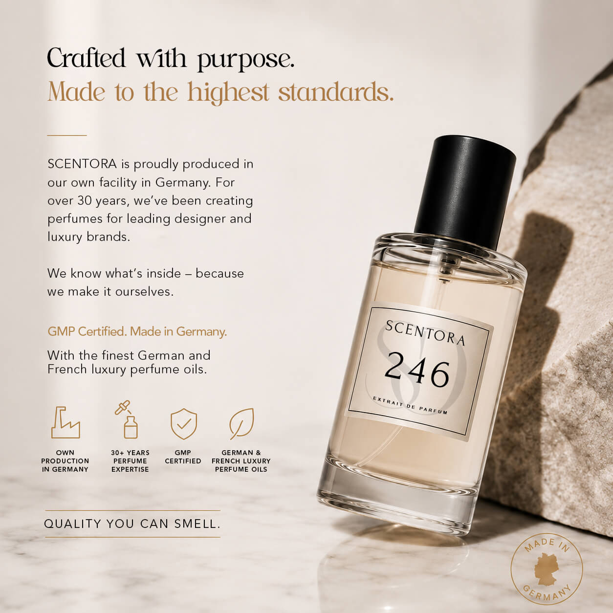 SCENTORA 246