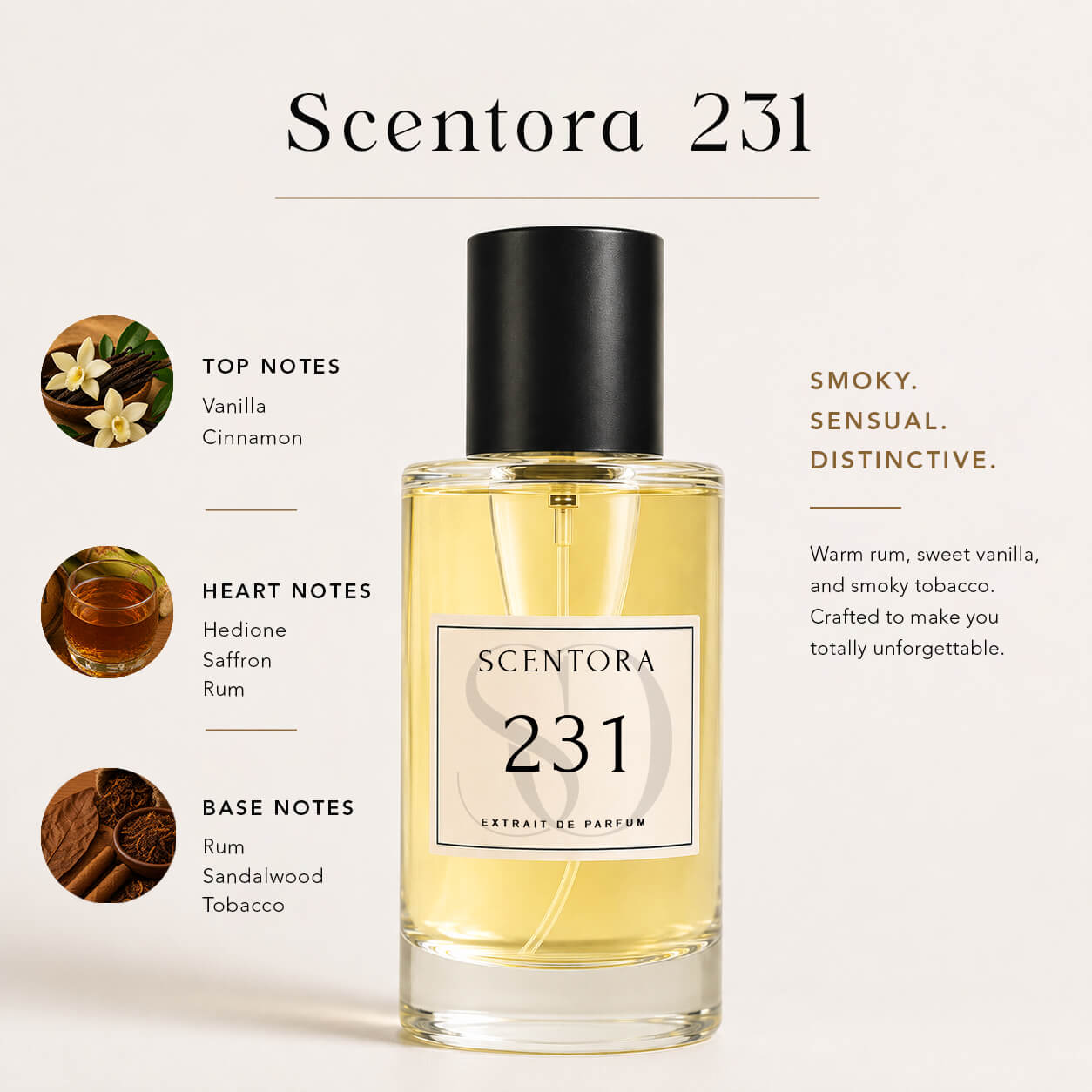 SCENTORA 231