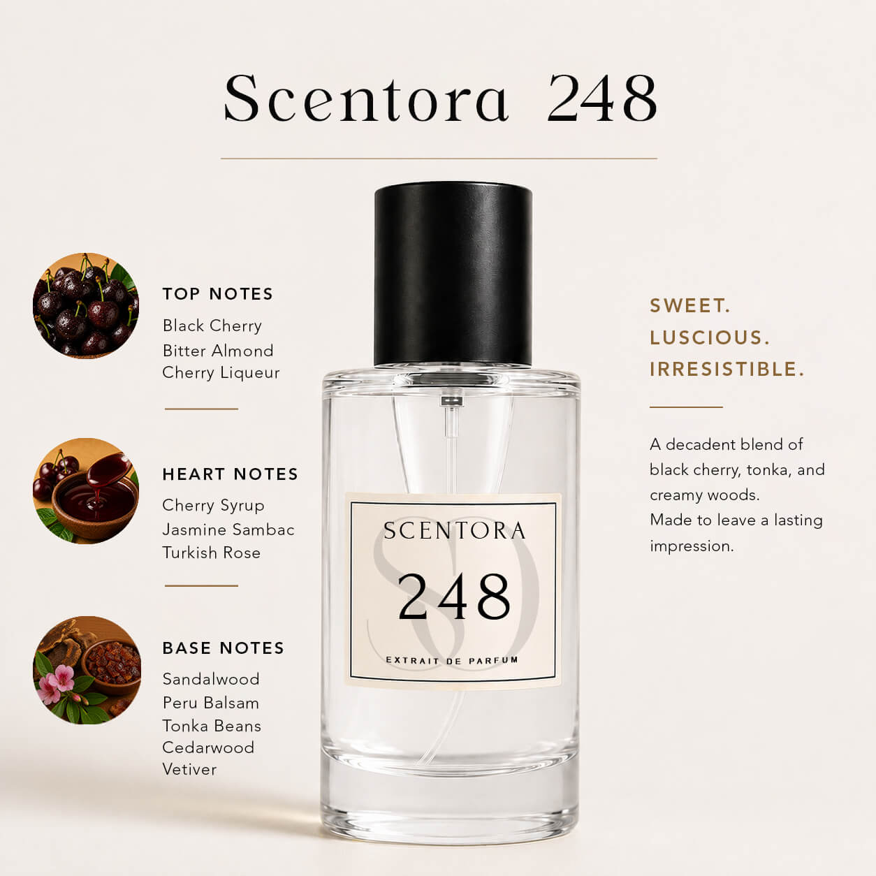SCENTORA 248