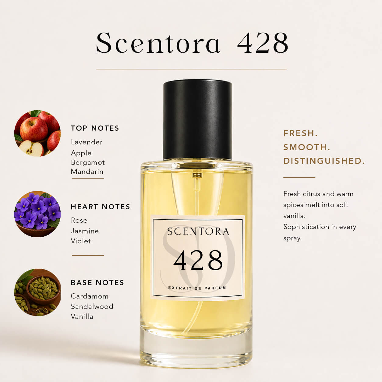 SCENTORA 428