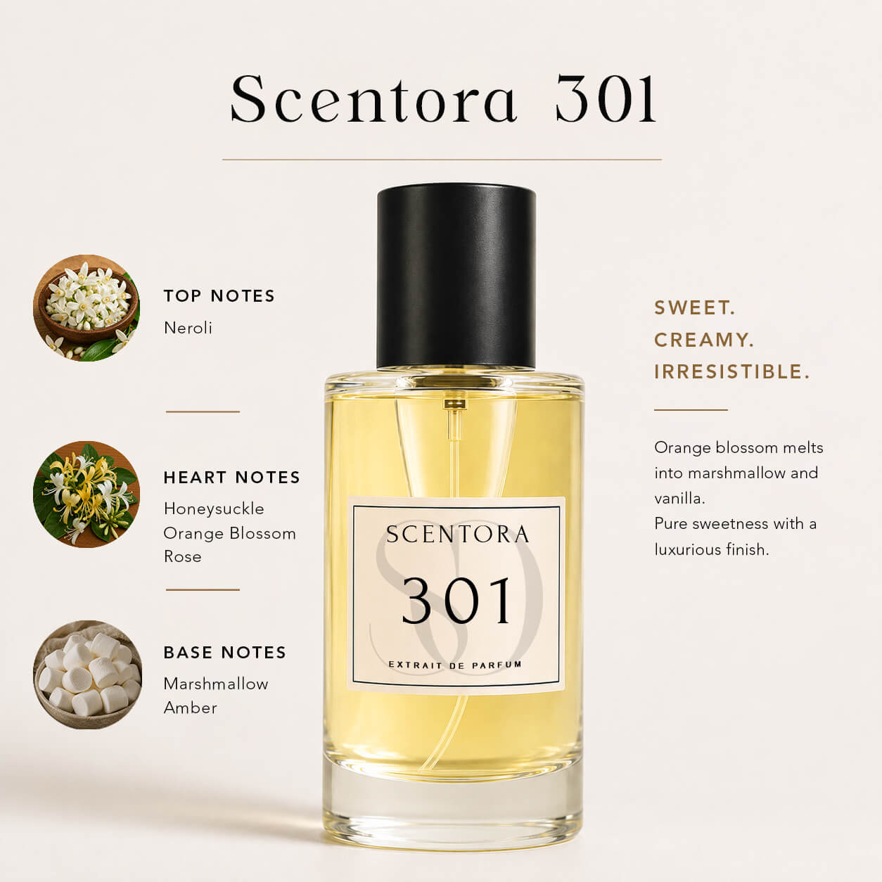 SCENTORA 301