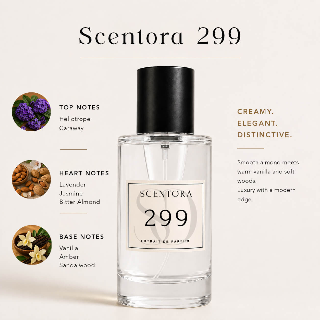SCENTORA 299