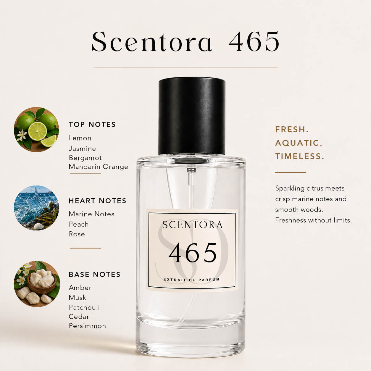 SCENTORA 465