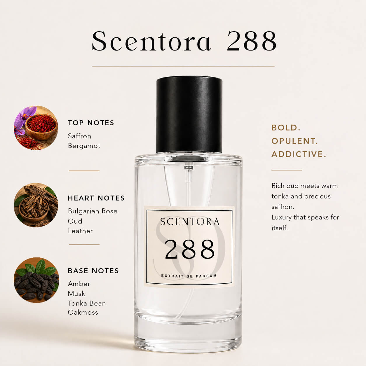 SCENTORA 288