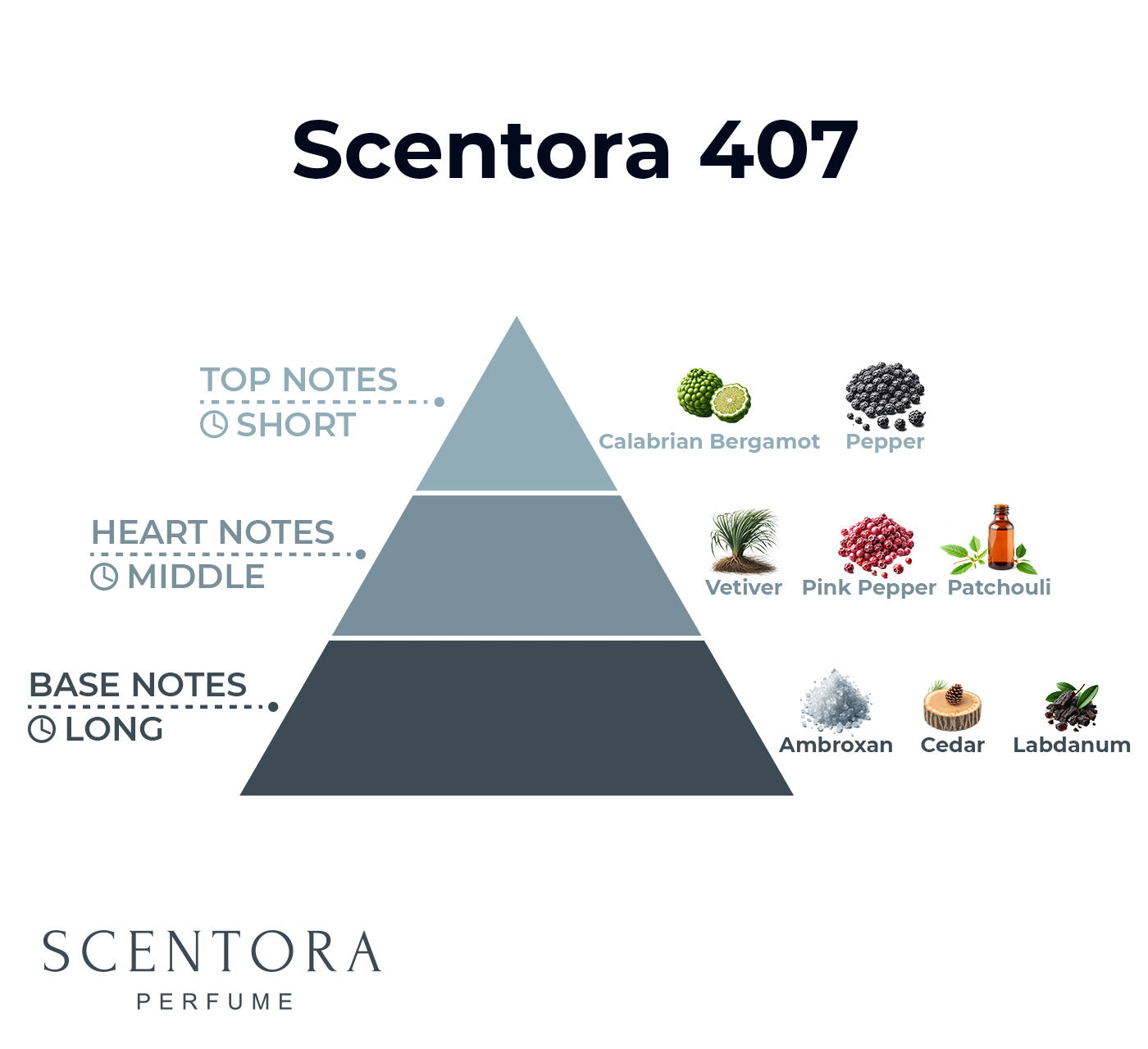 407 - inspired by sauvage